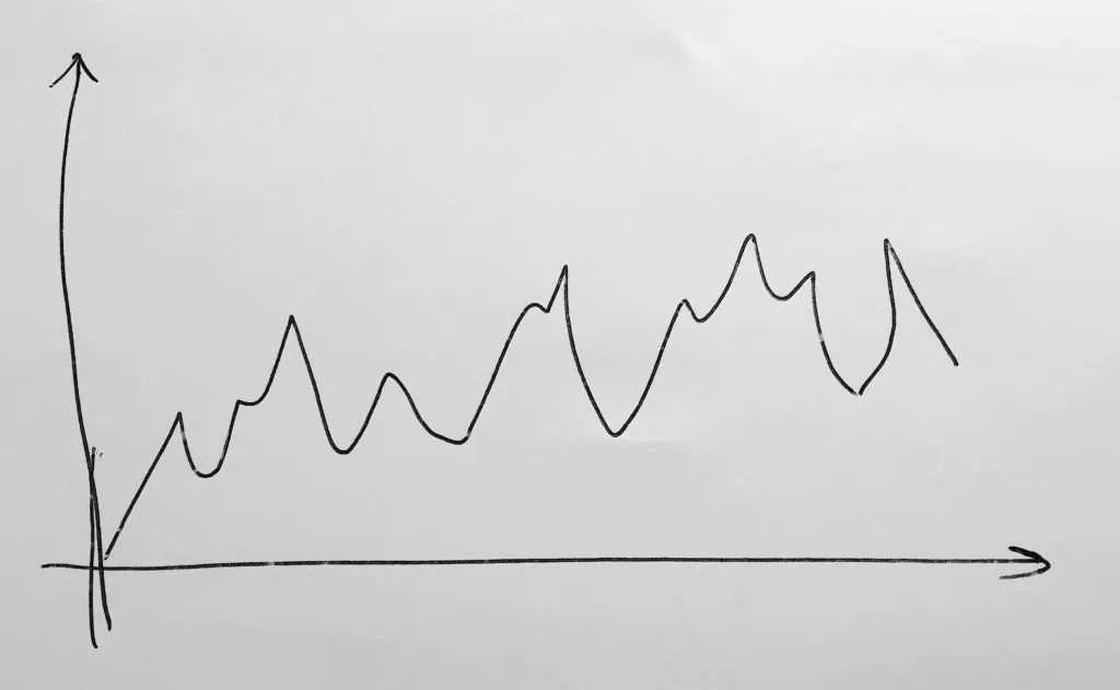 Hand-drawn growth curve, messy with ups and downs