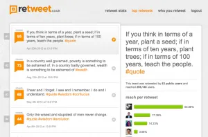 Retweet statistics for the Confucius quotes: most retweeted quote and reach per retweet