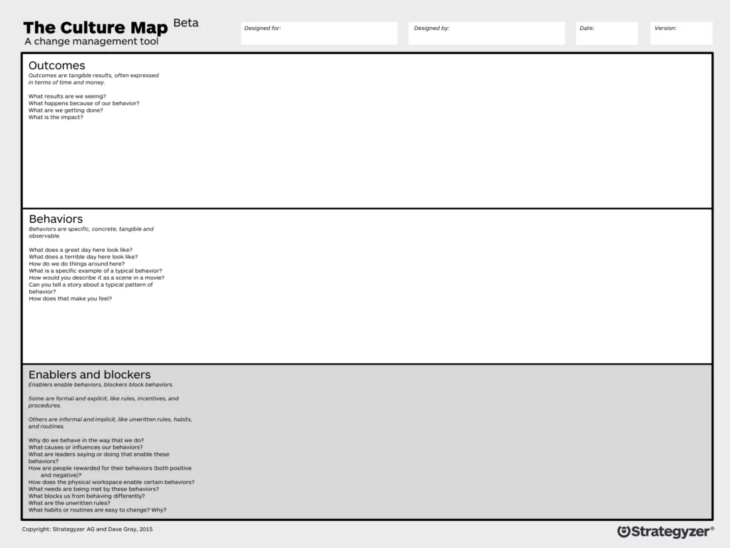 Frame culture map