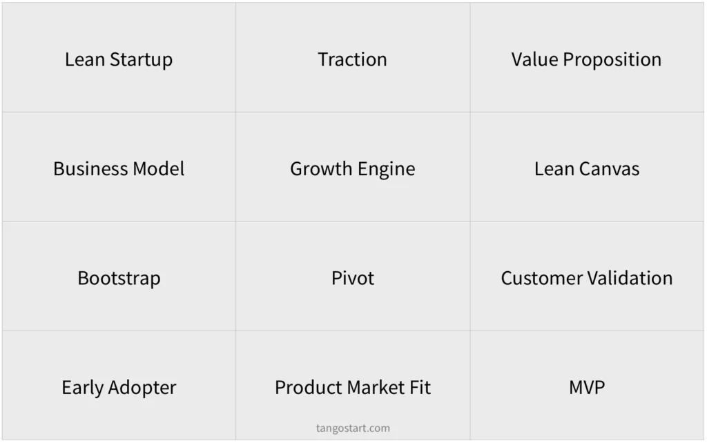 Grille du bullshit bingo Lean Startup : Traction, Pivot, MVP, Lean Canvas, Product Market Fit…