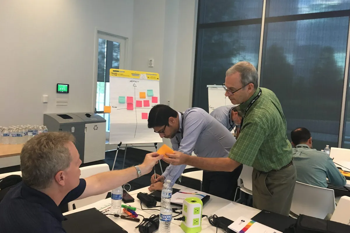 Workshop participants passing sticky notes around a table, a two-by-two matrix on a flip chart behind them